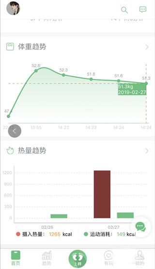 乐福能量云app11