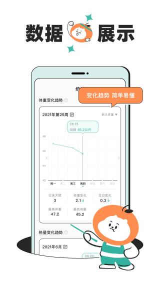 饭橘减肥 最新安卓版v1.8.0