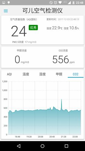 可儿空气检测仪 安卓版v1.3.1