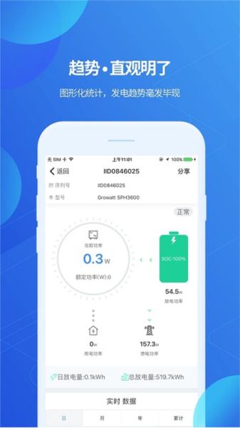 shinephone光伏监控 安卓版v8.1.9.0