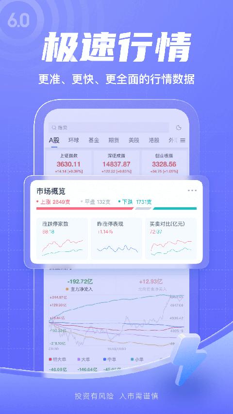 新浪财经app 安卓版v7.23.0.1