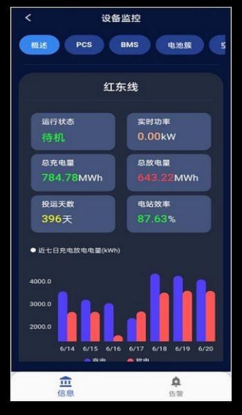 储能能量管理系统EMS 官方版v2.0.15