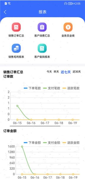 吉及点批发订货图片1