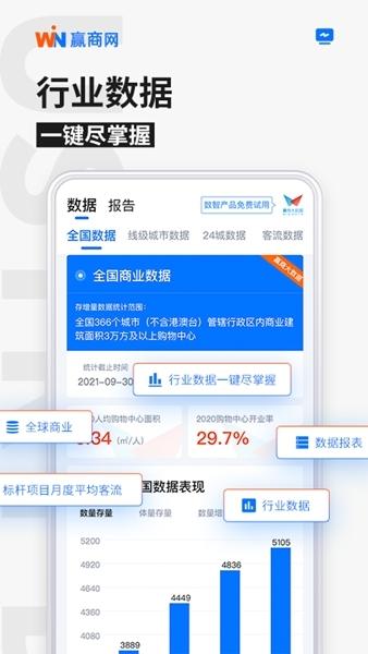 赢商网APP图片1