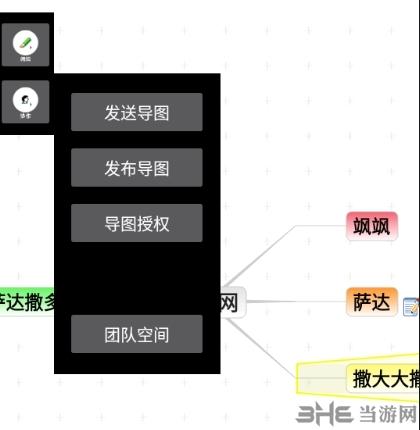 3A 思维导图图片10