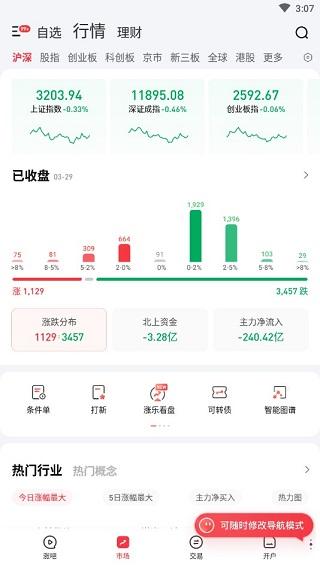 涨乐财富通图片13