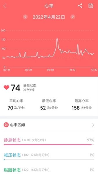 小维健康APP图片2