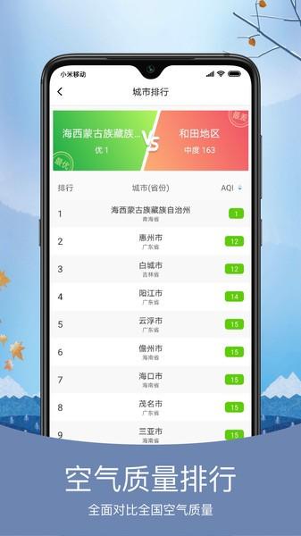 预知天气app 安卓版v6.1.1