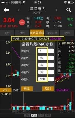 涨乐财富通图片17