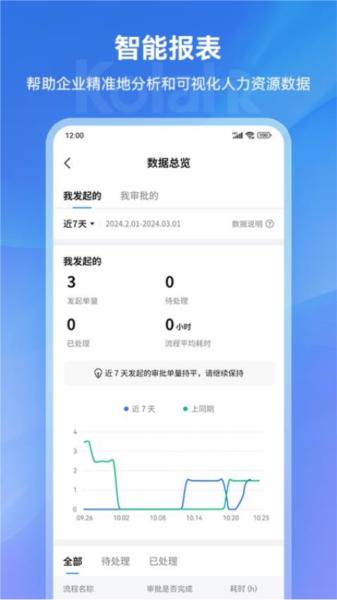 可拉熊员工帮 安卓版v1.0.5