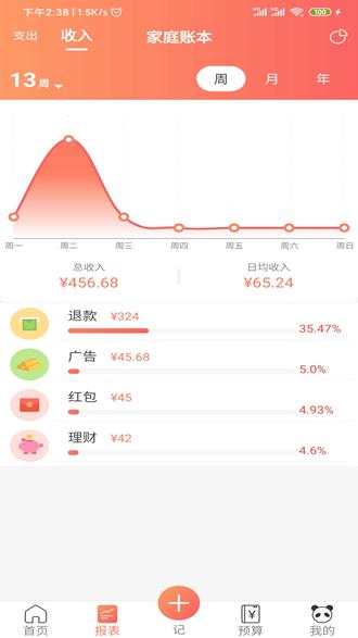 熊猫记账 安卓版v2.1.0.9.05