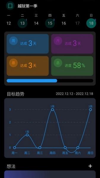 77进度 安卓版v1.2.22