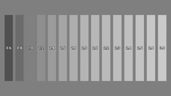 Display Tester修复烧屏 安卓最新版v4.64