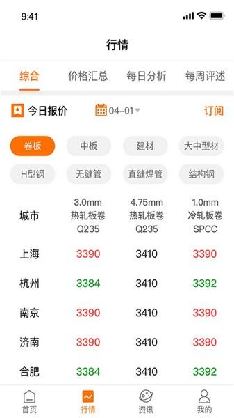 中钢网 安卓版v3.4.5.1