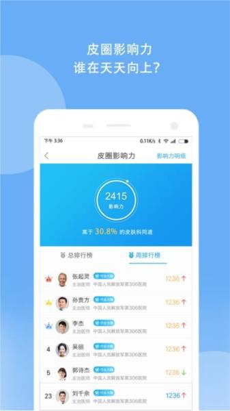 优麦医生app图片3