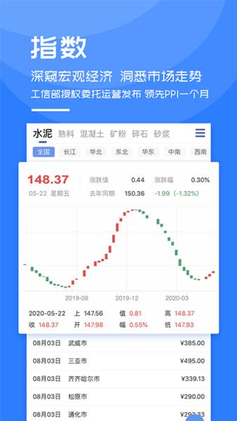 水泥指数 安卓版v4.1.1