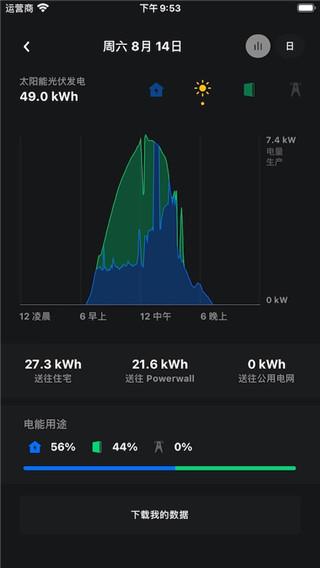 特斯拉app图片15