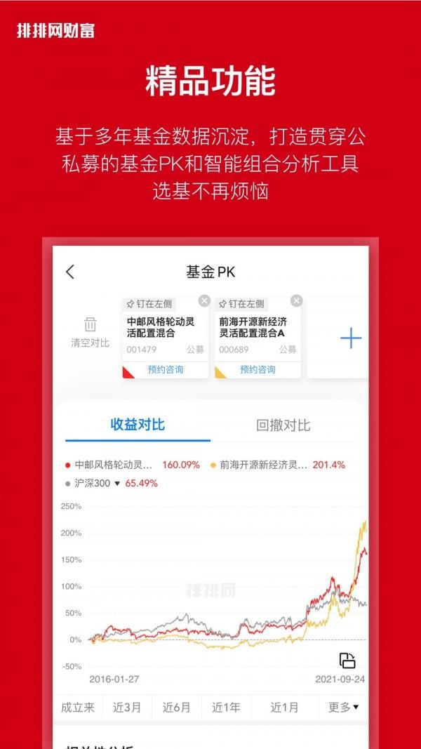 排排网财富 安卓版v1.21.0