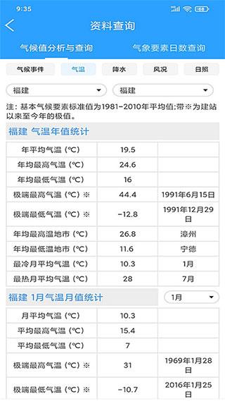 知天气