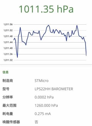 DevCheck专业汉化版4