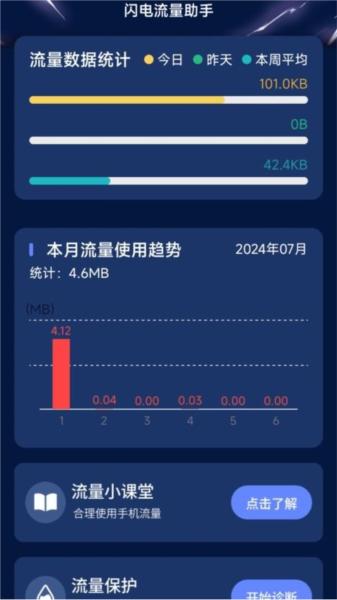 闪电流量助手图片