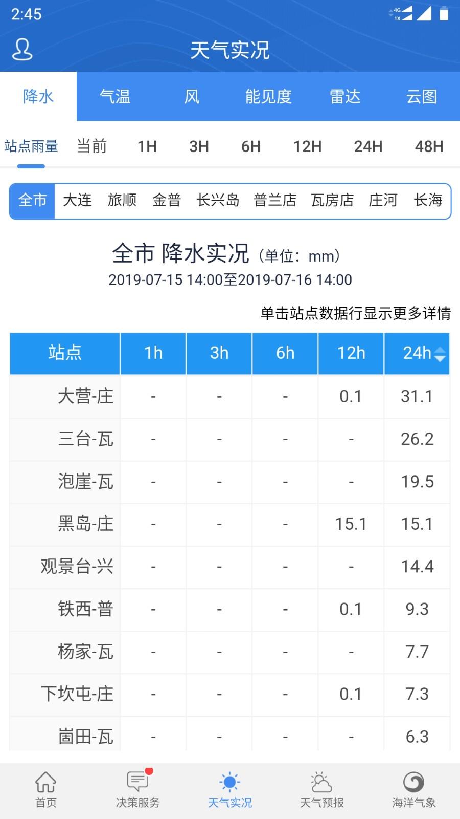 大连气象