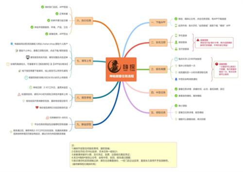 嗨探图片7