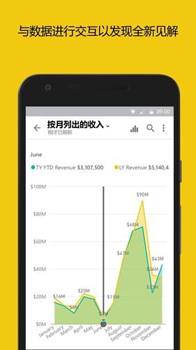 Power BI 安卓版v2.2.240717.21182743