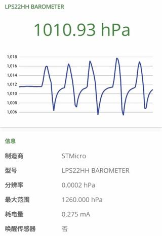 DevCheck专业汉化版5