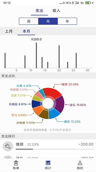 简约记账 最新版v1.8.7