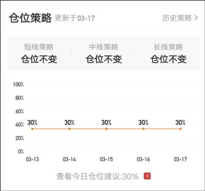 金斗云智投3