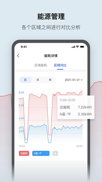 集智光控 安卓版v3.0.0