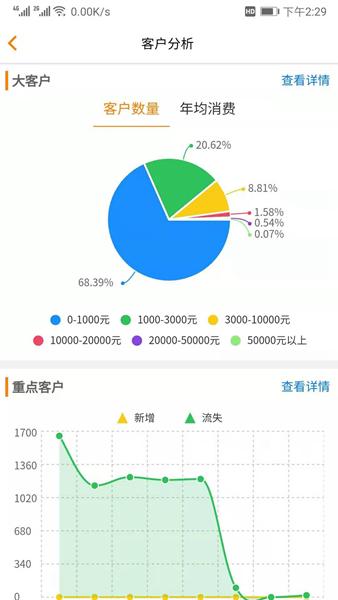 汽修云管家 安卓版v2.2.8.0