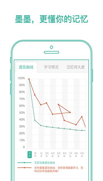 墨墨背单词 安卓最新版v5.3.50