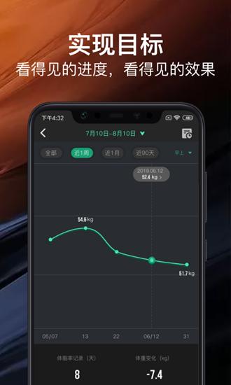 热量减肥法 最新版v4.6.0